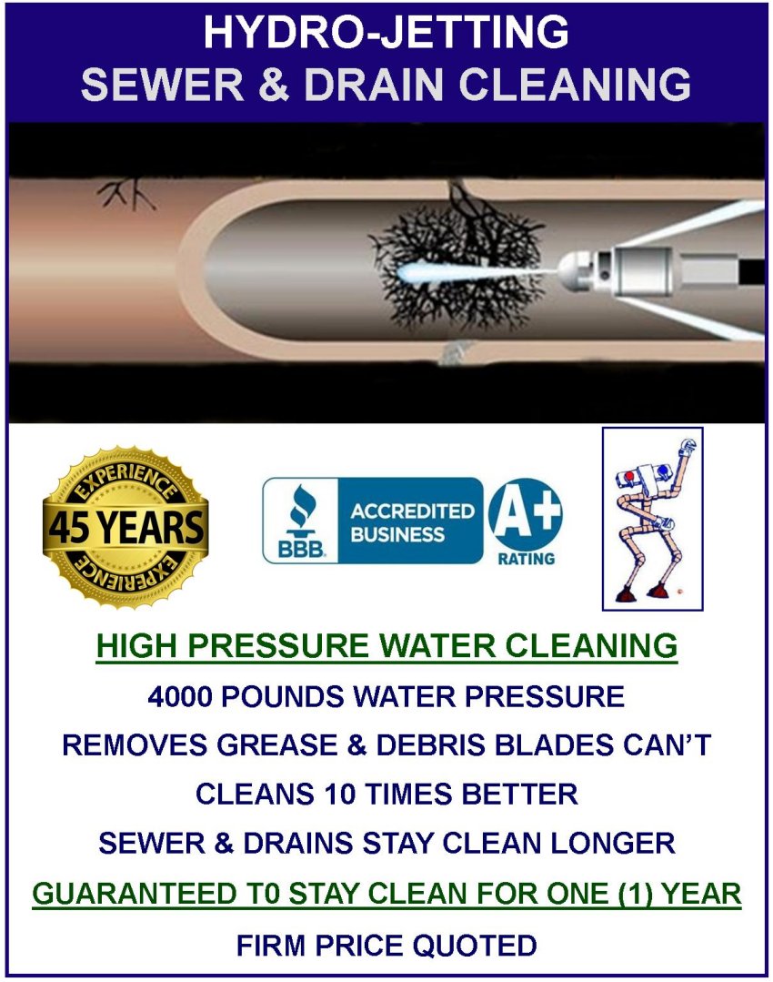 Bestline Plumbing Hydrojet Sewer Machine